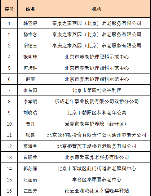 微信图片_20220127104707.png