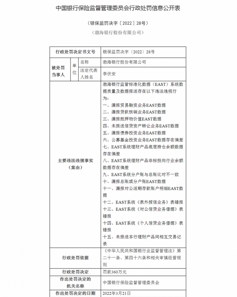 中国银行保险监督管理委员会_副本.png